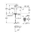 Bateria umywalkowa chrom Start 2021 QuickFix Grohe